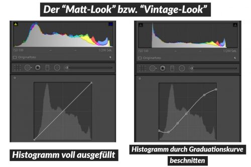 So erstellst du mit der Graduationskurve einen Matt-Look in Photoshop oder Lightroom. Fotografie Tipps von https://like-foto.de