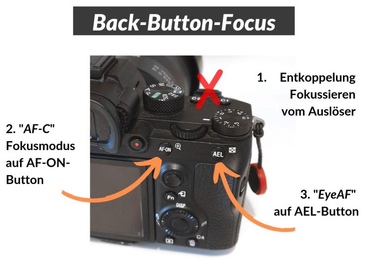 Der back-button-focus erklärt